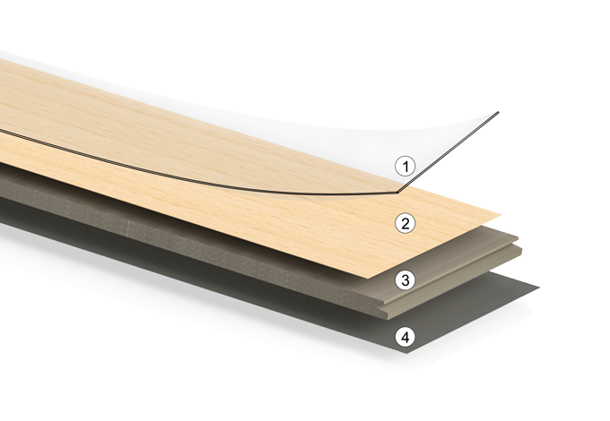 What is the Difference Between AC3 and AC5 Laminate Flooring?